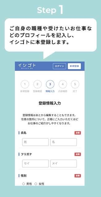 STEP1 ご自身の職種や受けたいお仕事などのプロフィールを記入し、イシゴトに本登録します。